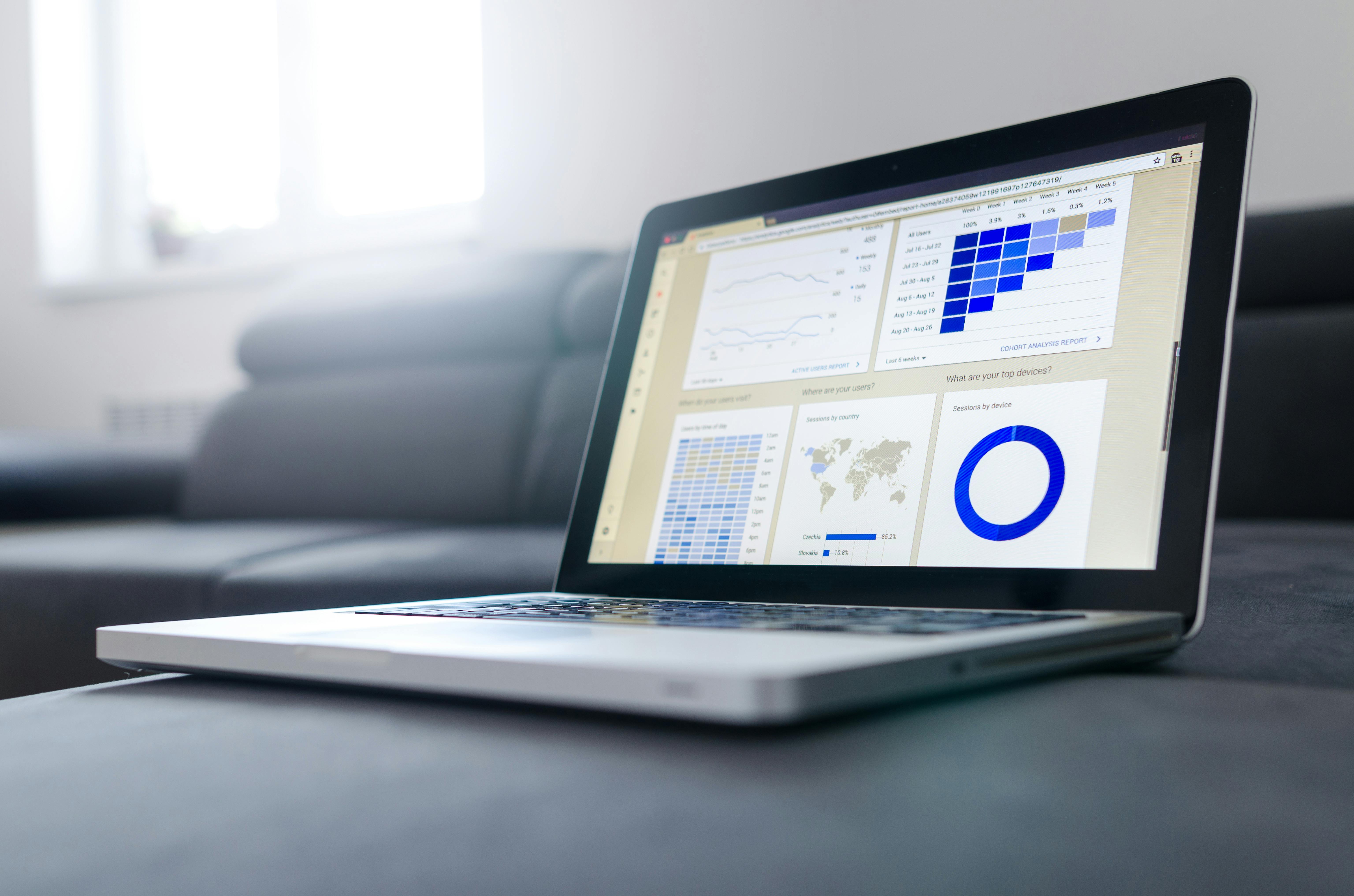 Dashboard ejecutivo DatamentorIA